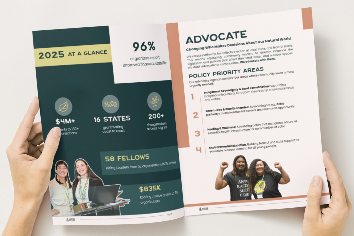 Inside spread of the Impact Report: 2025 at a glance and the Advocate section
